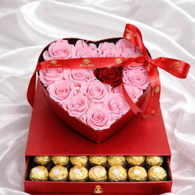 Sweet Love