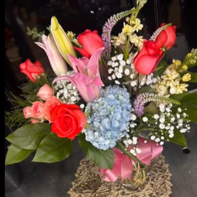 Rissa's "Cute" Blooms