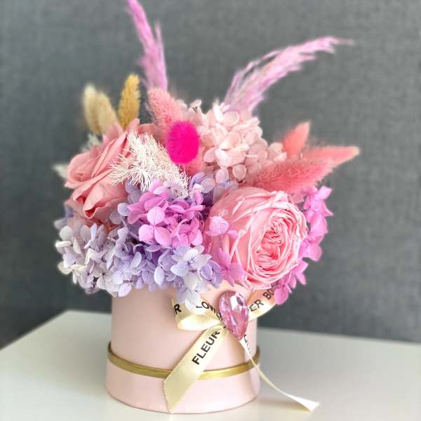 Mom’s Eternal Flower Box