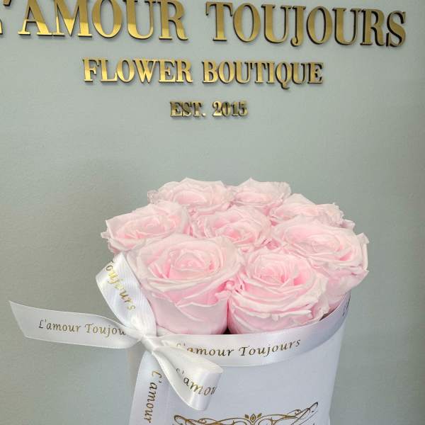 Round white hatbox filled with light pink roses and tied with a white printed ribbon.