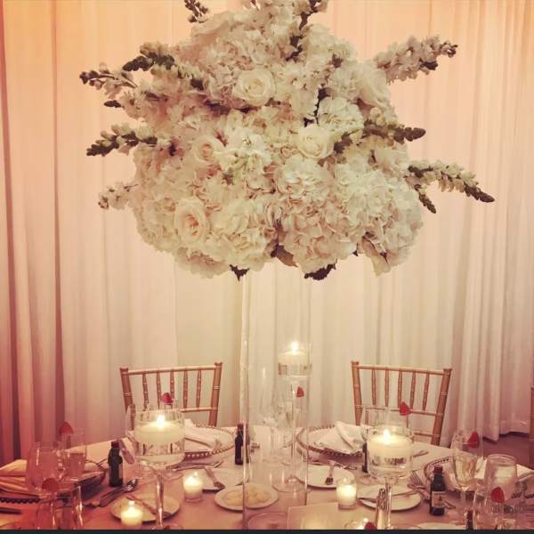 Victorian Hydrangea