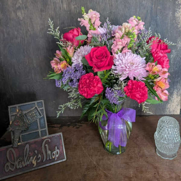 Birthday Wishes