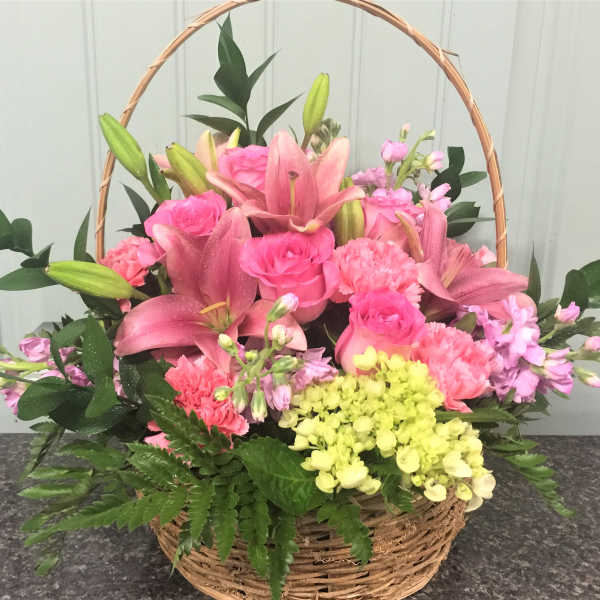basket of happiness