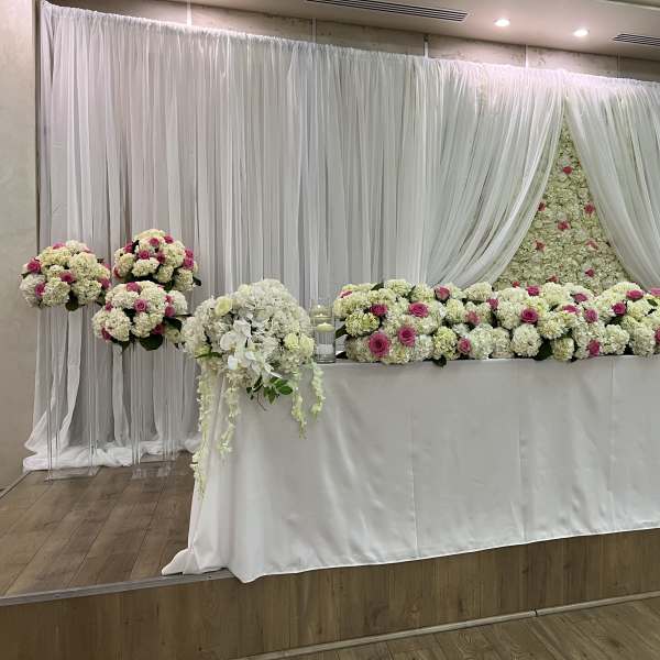 Event drapping