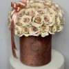 My oh, my! What red roses do to one's eyes. Show the
