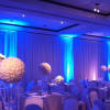 RENTAL ONLY - $40.00 per light (price includes set up, NOT delivery)

Powwereful