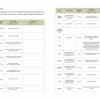 Organize your food-growing year, helpful worksheets, weekly tasks and expert advice.