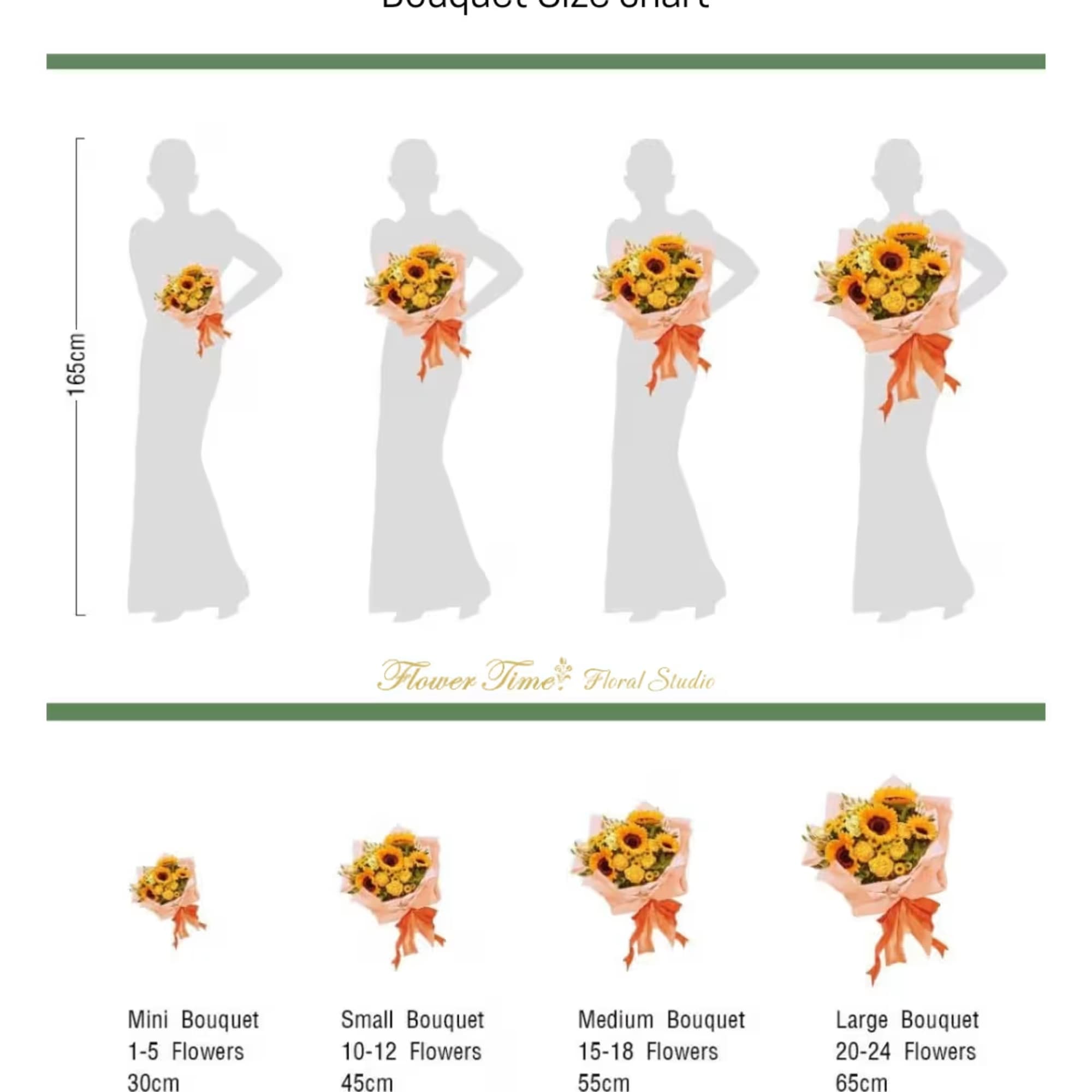 Bouquet size chart showing sunflower bouquets in four sizes