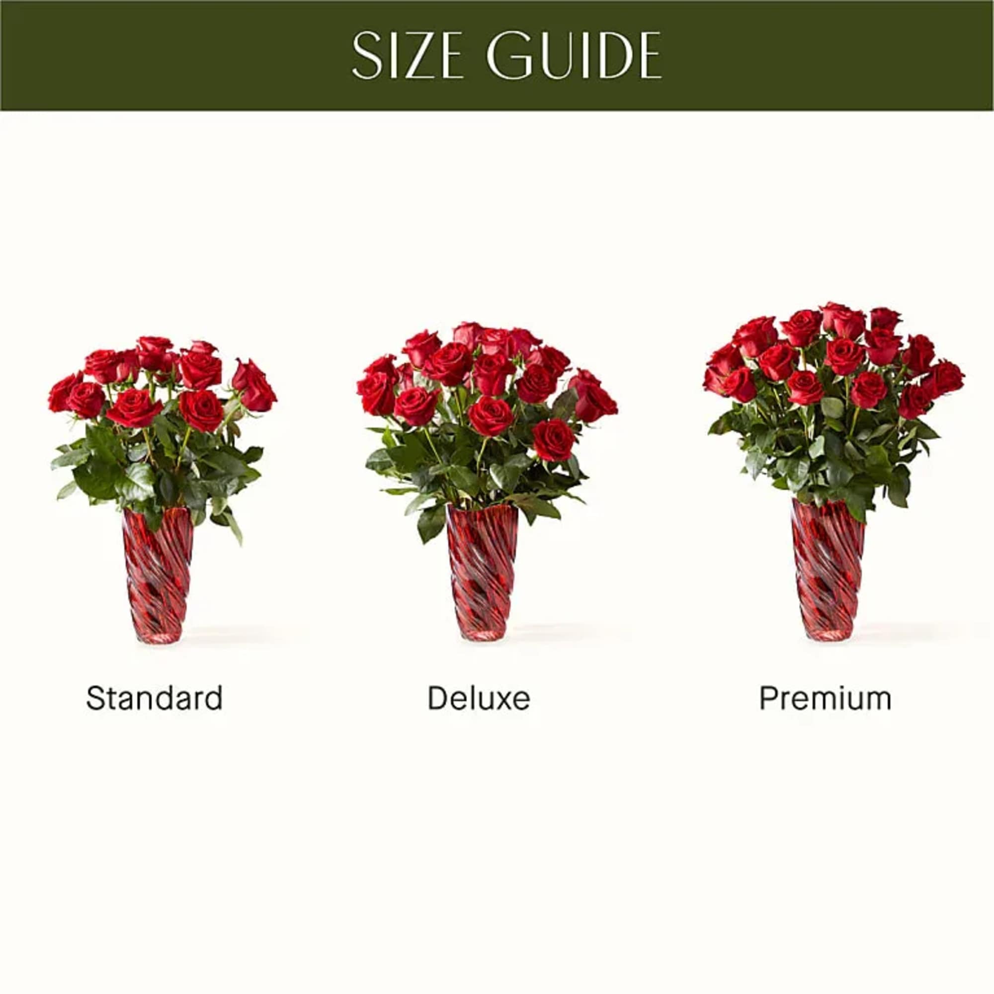 Three arrangements of red roses in tall red patterned vases labeled standard, deluxe, and premium.