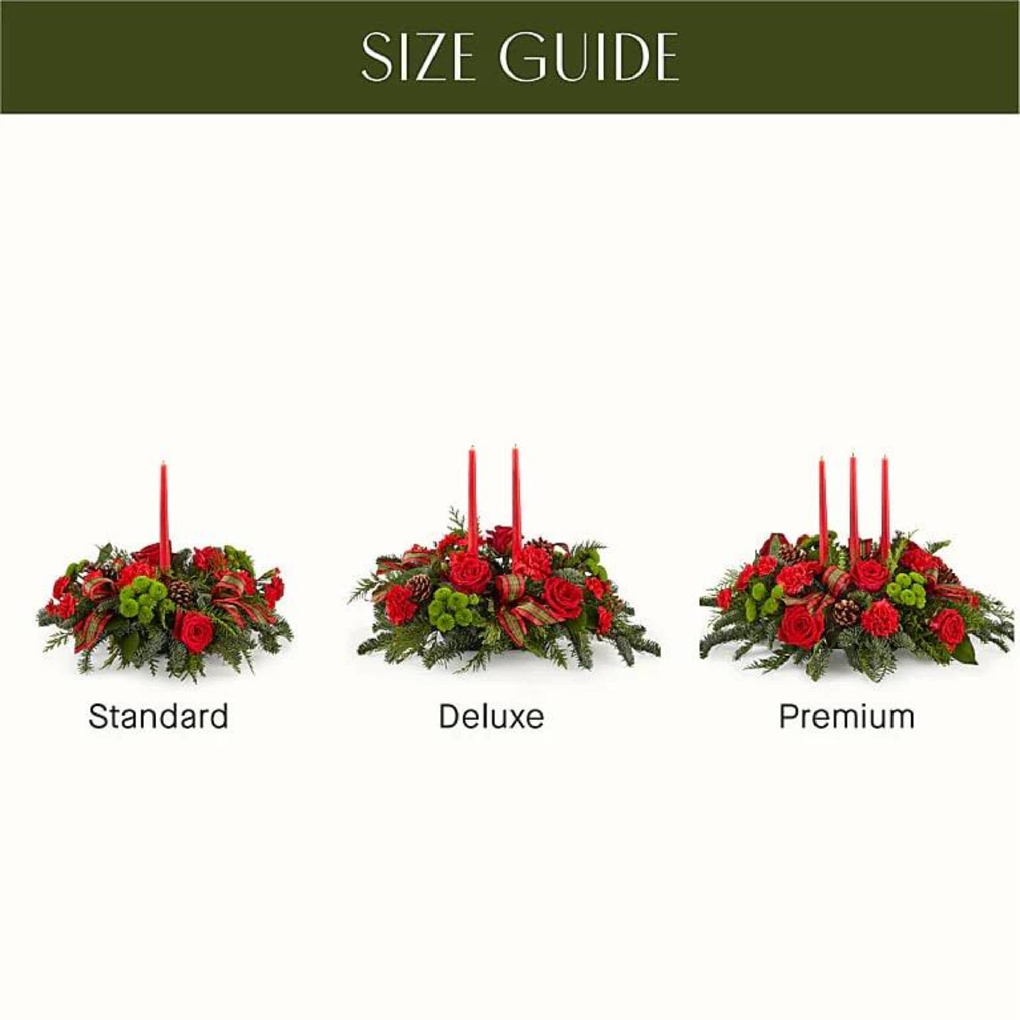 your choice of size and # of candelas for every Christmas gathering