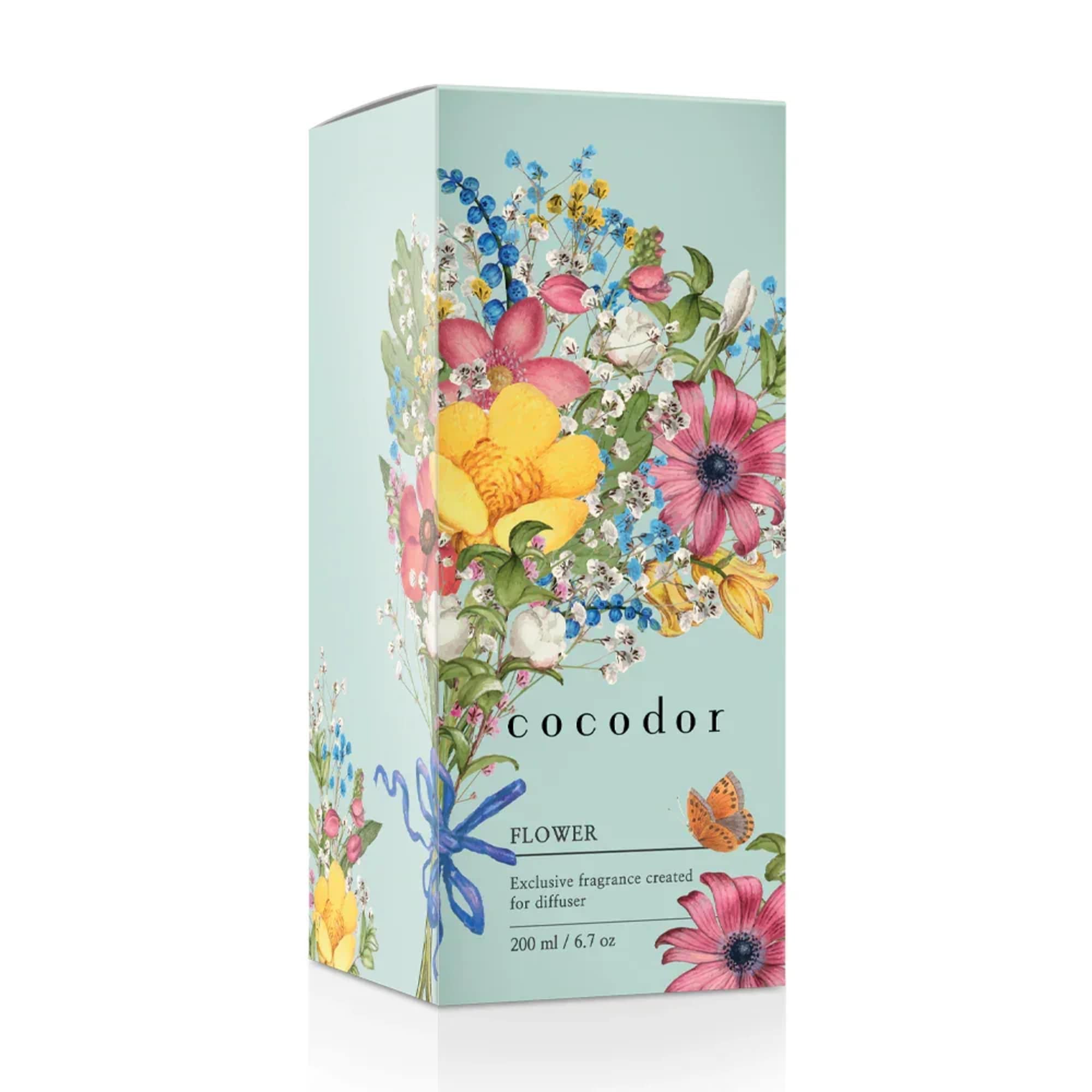 CONTENTS
Diffuser 200ml / 6.7oz + Reed Stick 5pcs + Preserved Flower
Elegant glass