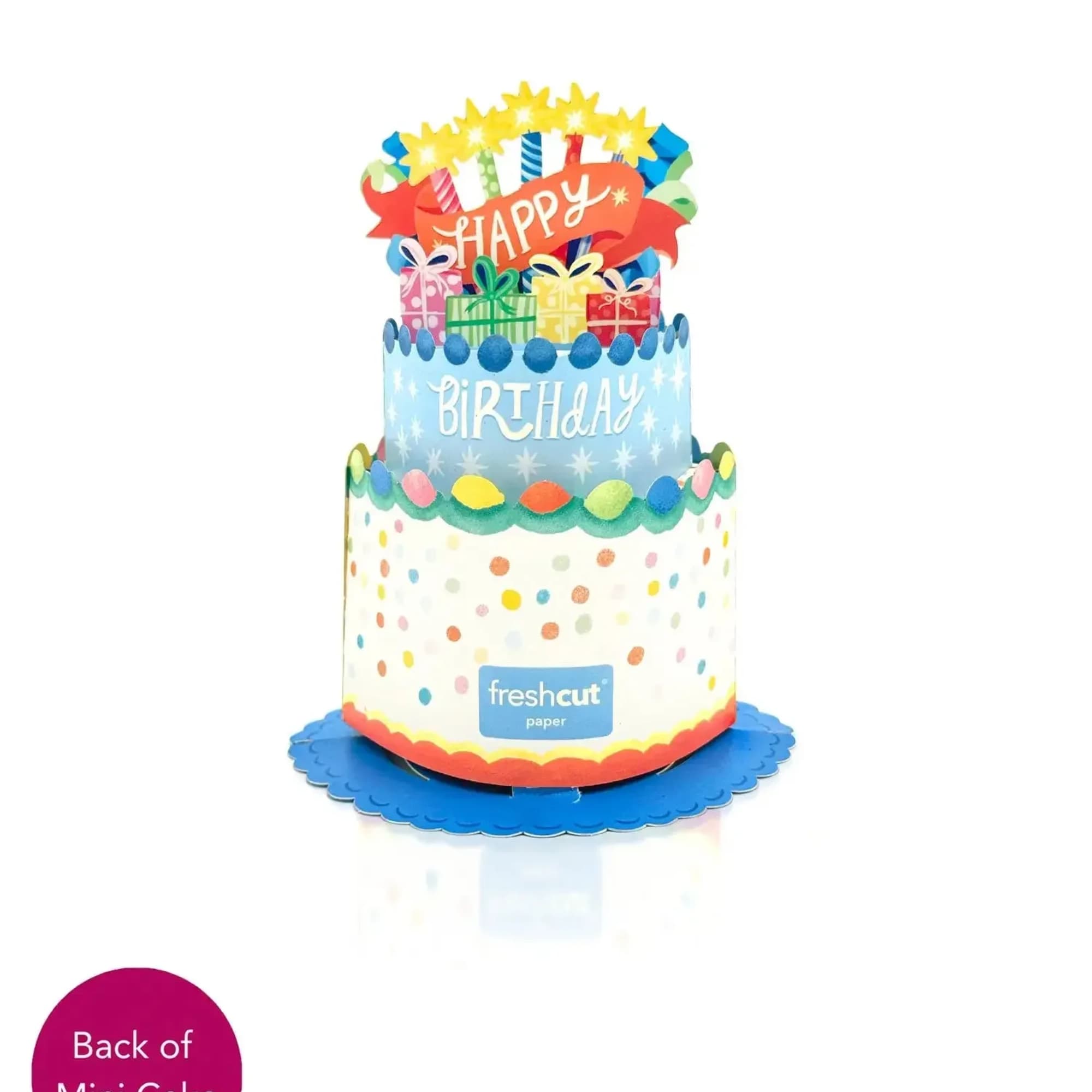 The best way to say happy birthday? The Mini Confetti Cake! Small, photo 3 of 5