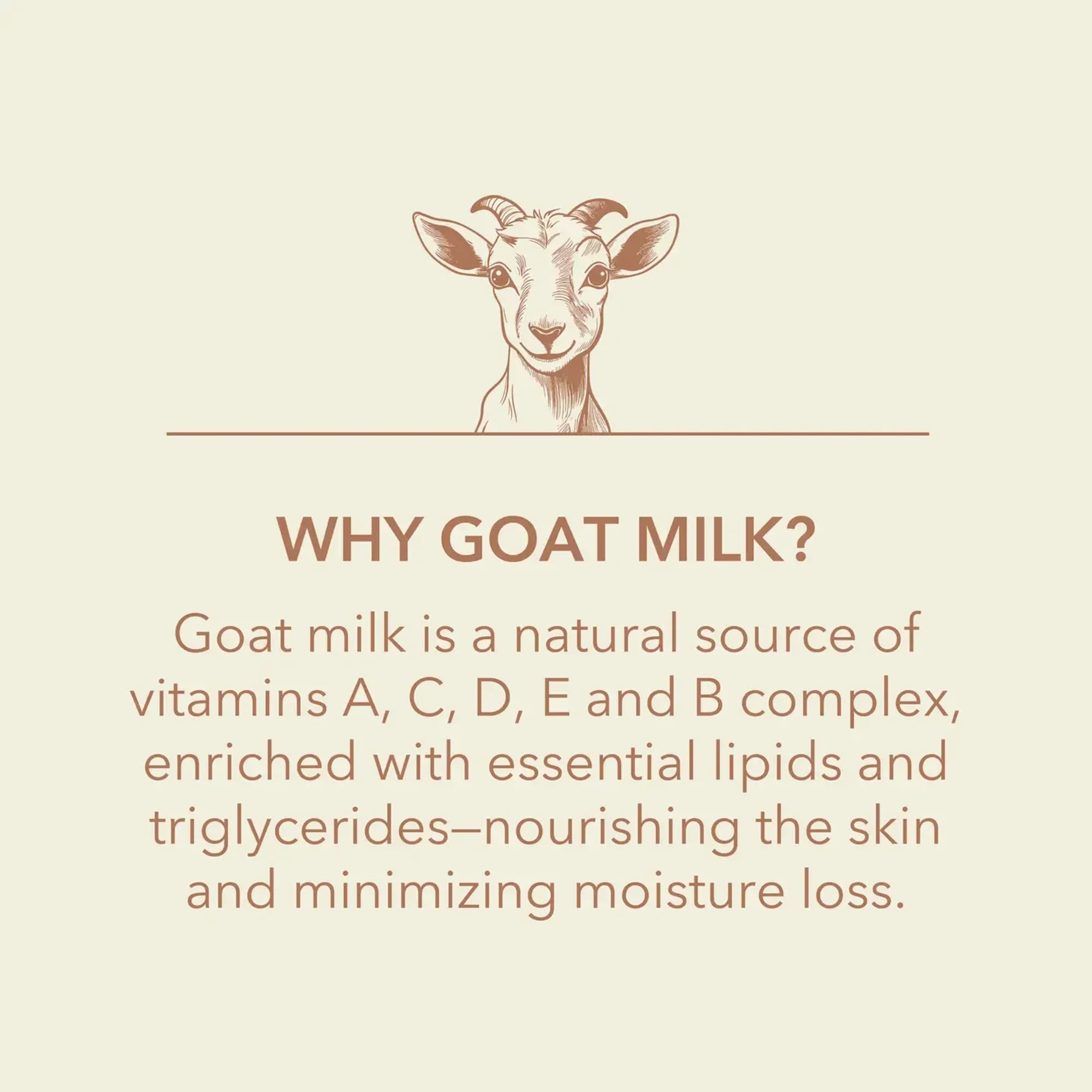 Goat illustration above text about goat milk benefits