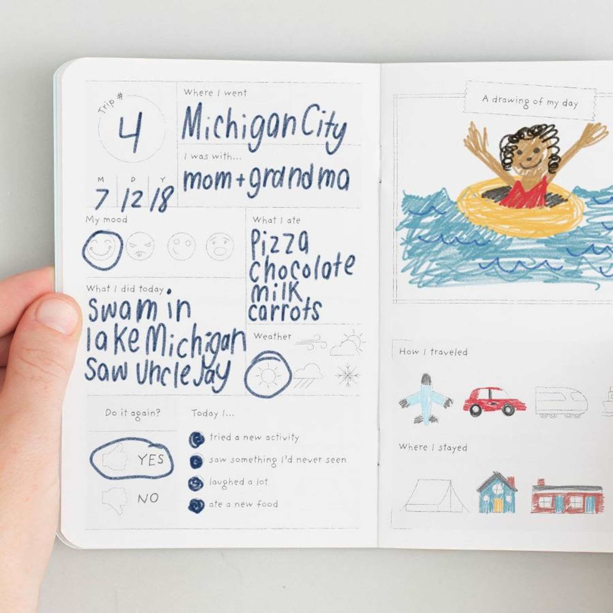 Kids Trip Passport, photo 2 of 3