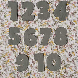 Milestone Numbers