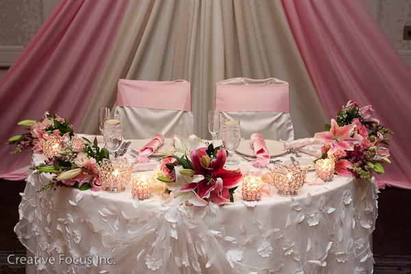 Sweetheart Table Decor
