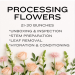Text poster with pastel flowers along the bottom edge
