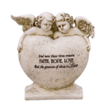 Faith, Hope, and Love Angels