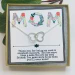 Gift For Mom, Mother's Day Necklace- Gold