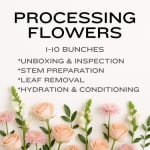 Text graphic about processing flowers with pastel blooms along the bottom.