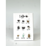 Canvas art with small coffee drink illustrations and labels