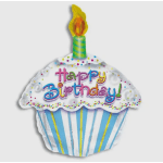 Birthday cupcake-shaped balloon with a candle on top