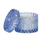 Santorini Breeze 8oz. Petite Shimmer Candle