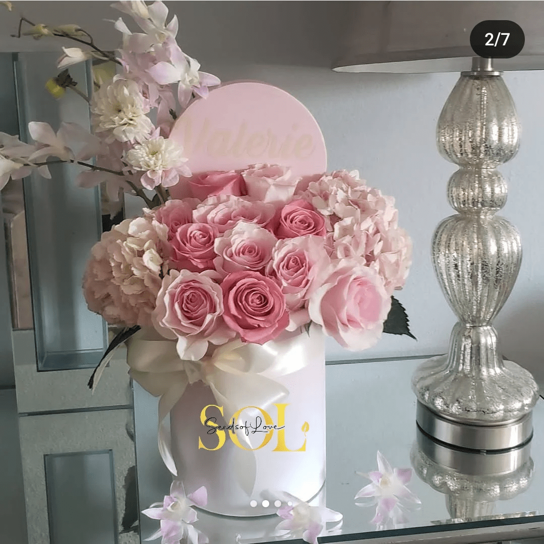 Pink roses and pale hydrangeas in a white hatbox with a satin ribbon