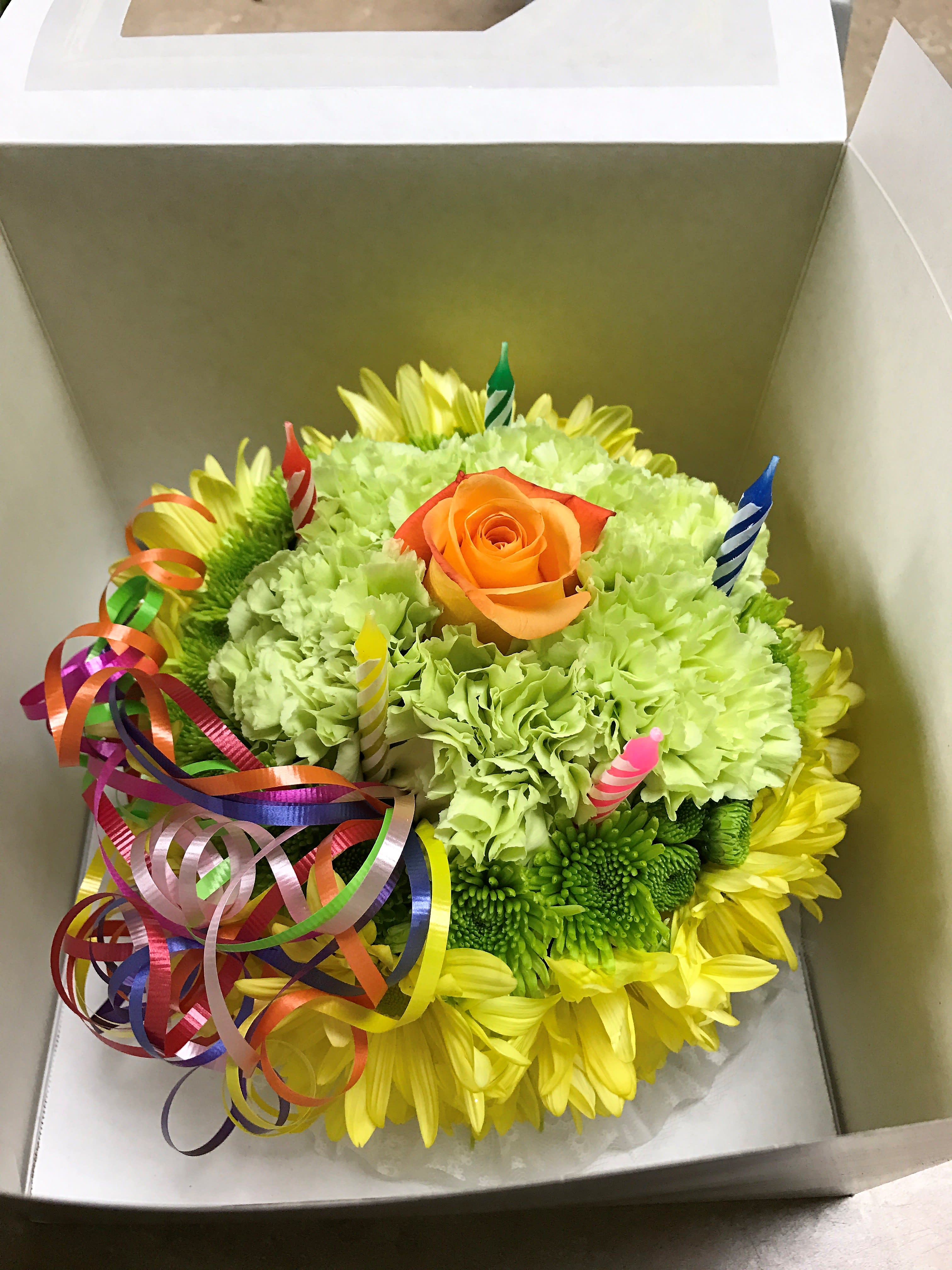 Cake Cake Cake Cake Cake Cake - Say HAPPY BIRTHDAY with this beautiful fresh floral cake!