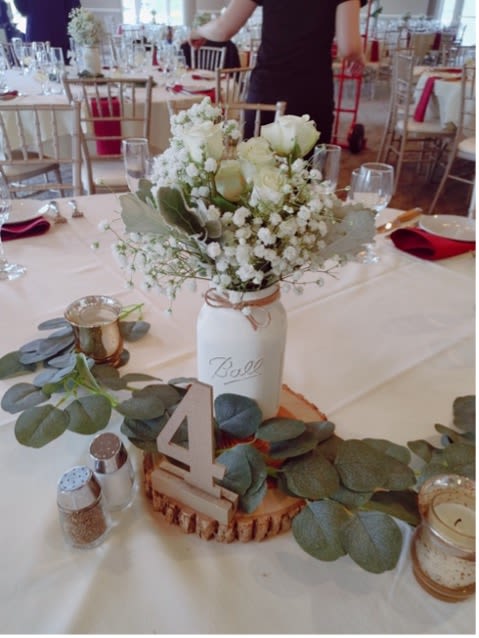Table Arrangement 2 - Table Arrangement