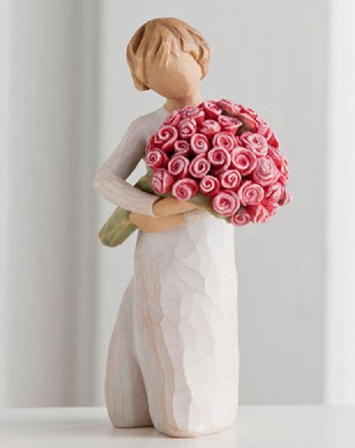 willow tree abundance - willow tree abundance