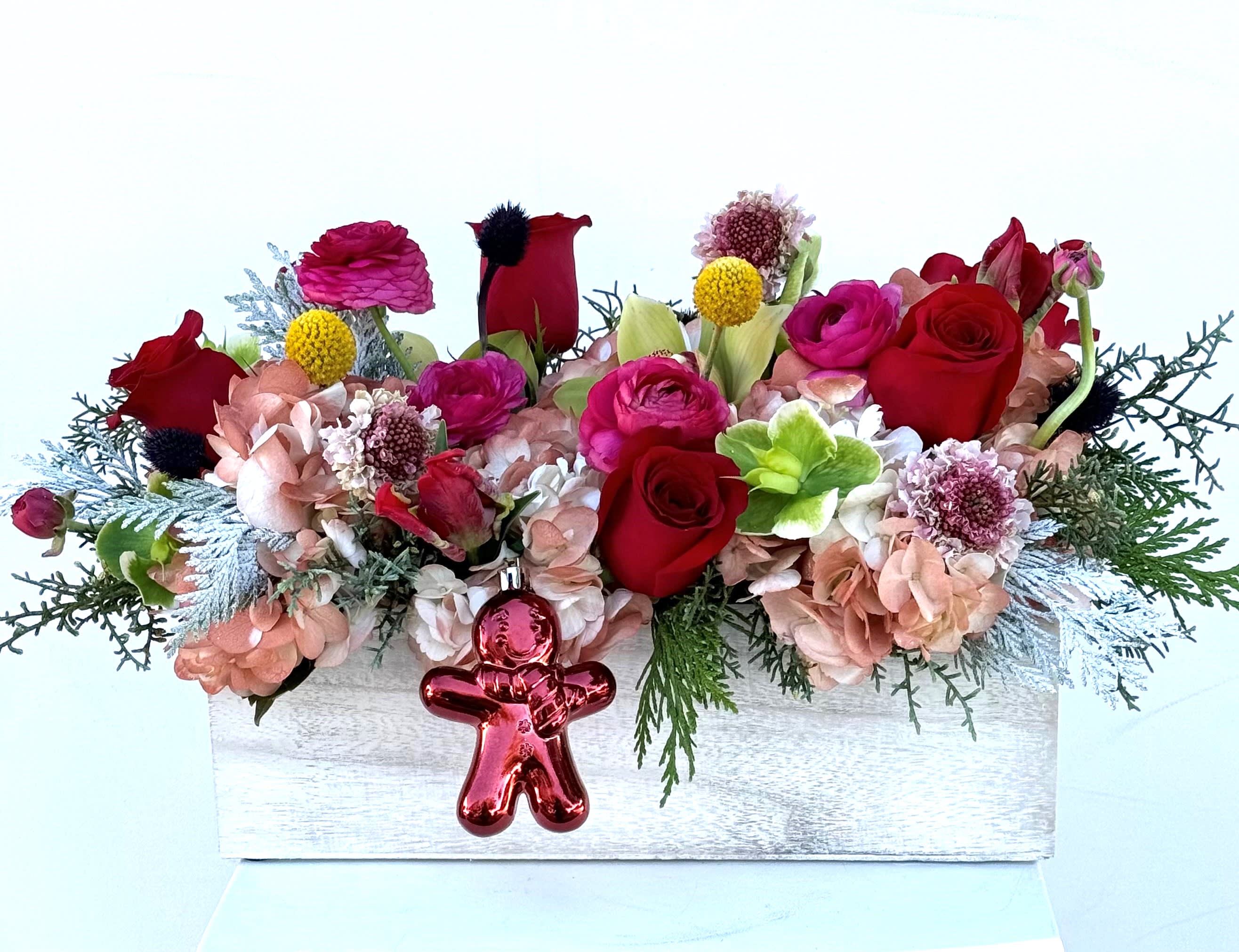 Gum Drop  - Not my gum drop buttons!