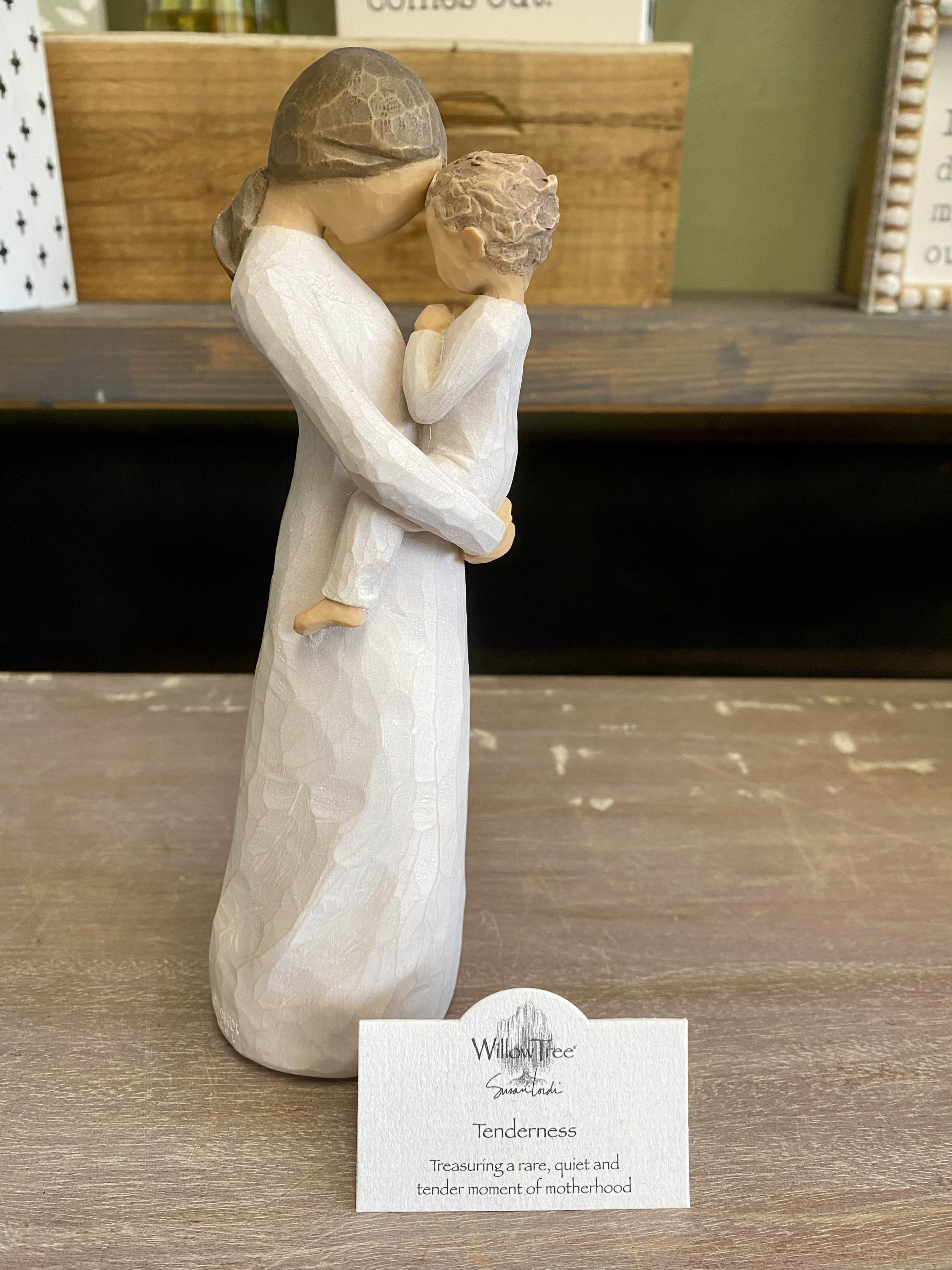 Tenderness Figure - -