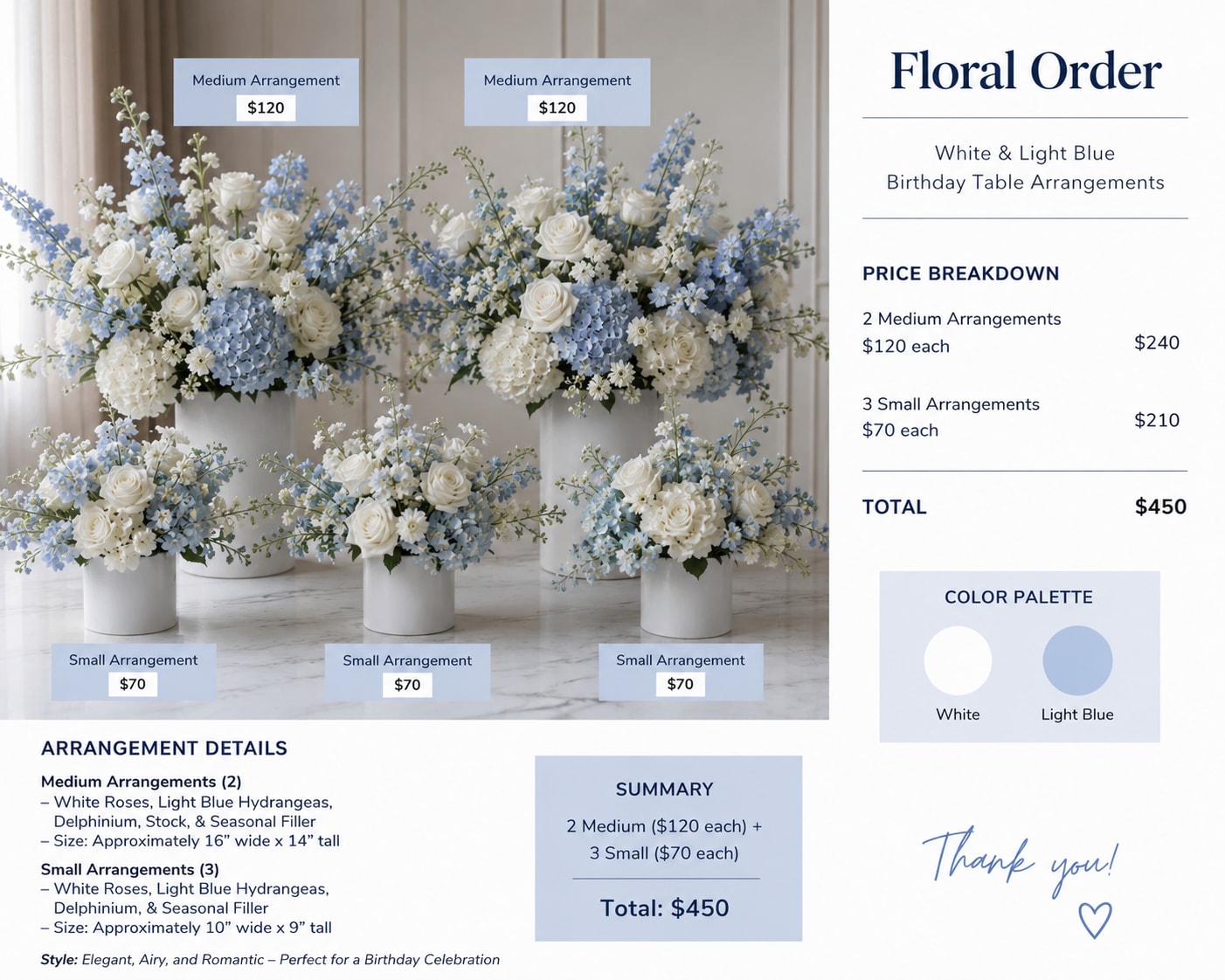 white and light blue birthday table arrangements 5/30/20226 free delivery - white and light blue birthday table arrangements 5/30/20226 free delivery