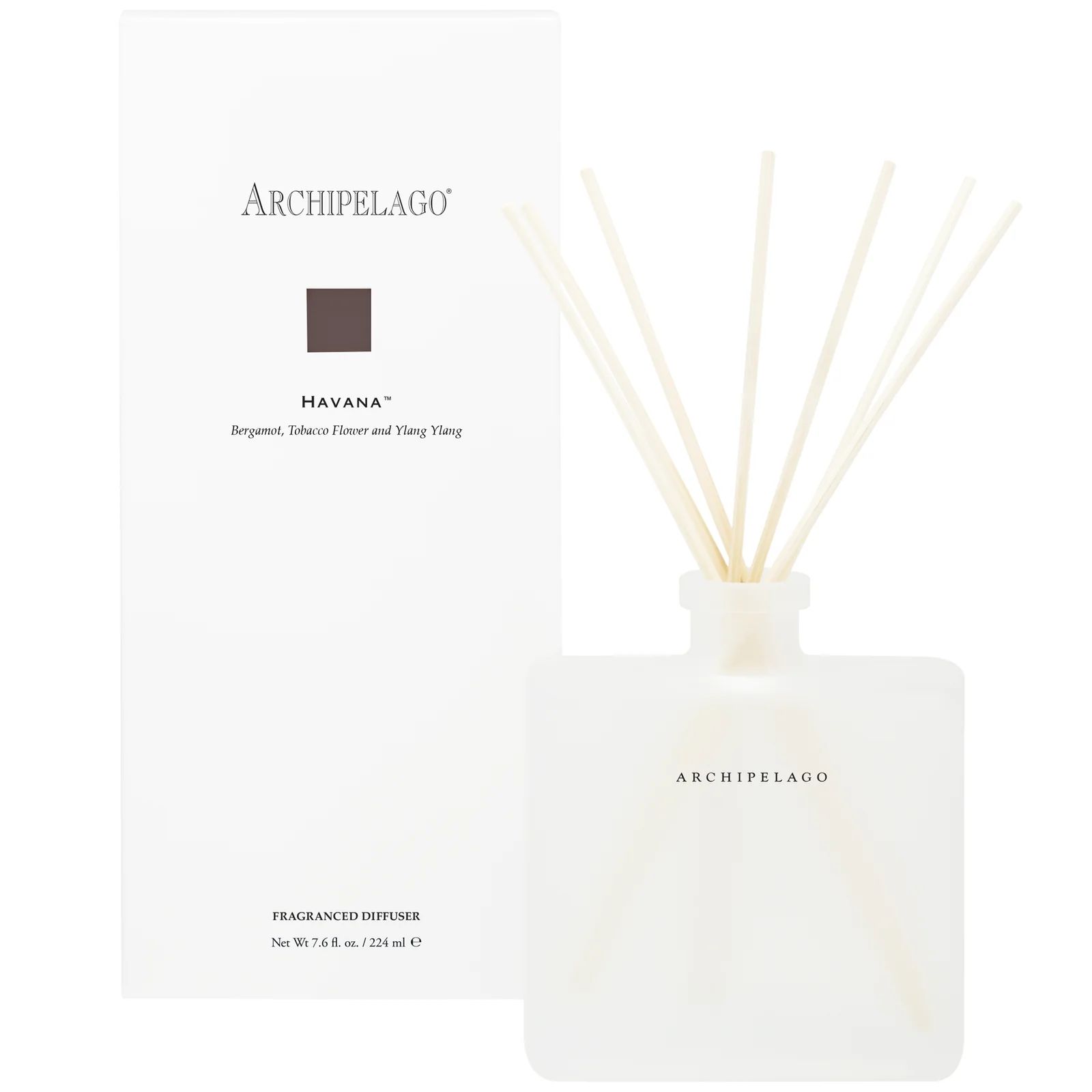 Havana Diffuser - A blend of Bergamot, Tobacco Flower, and Ylang Ylang.
