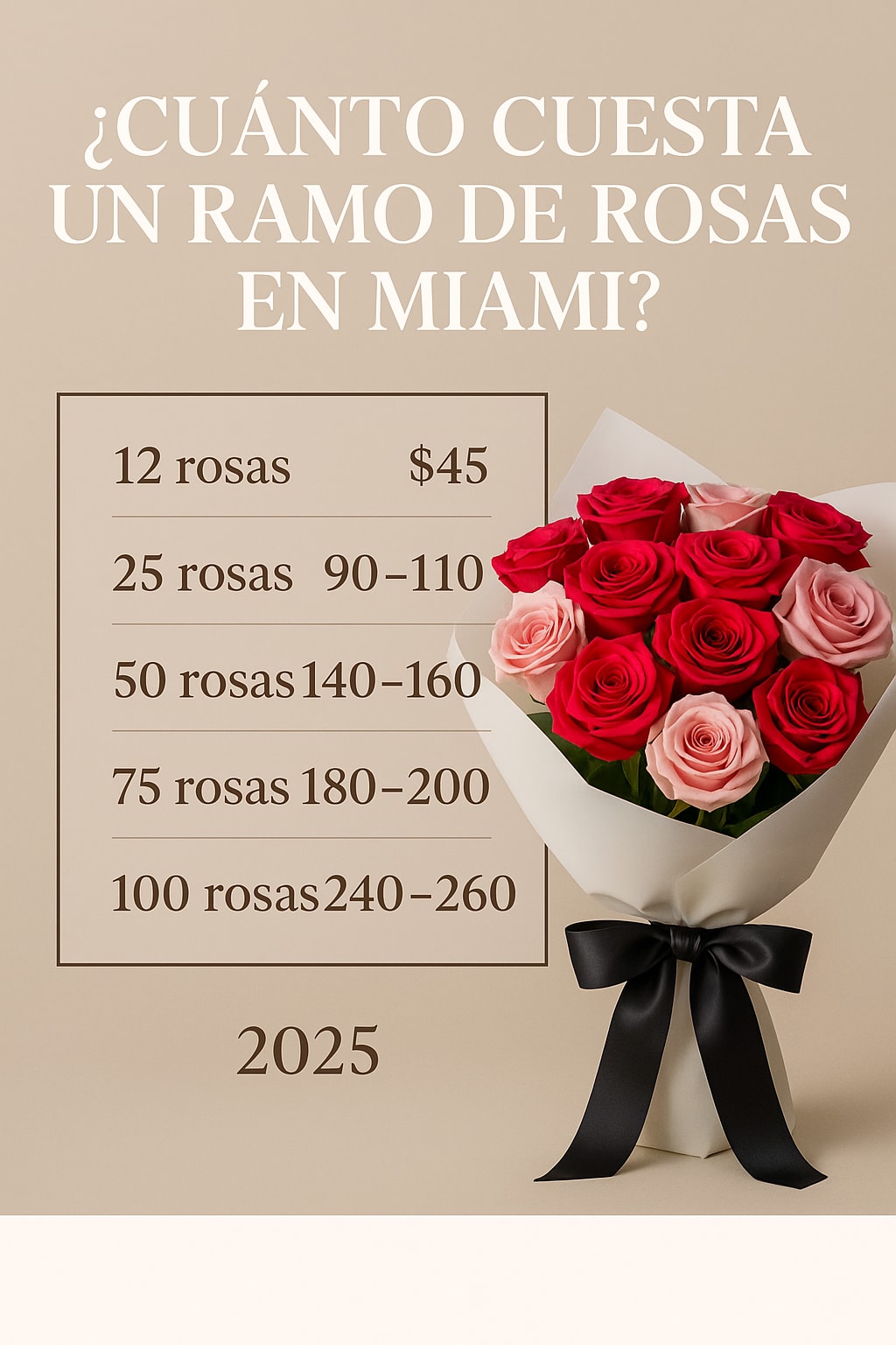 ¿Cuánto Cuesta un Ramo de Rosas en Miami?