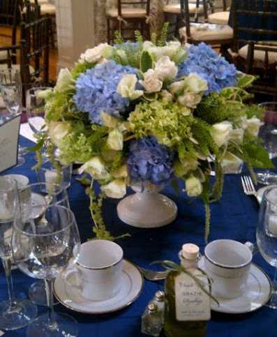 Birthdays, Showers & Celebrations