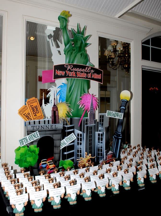 Russell's Bar Mitzvah