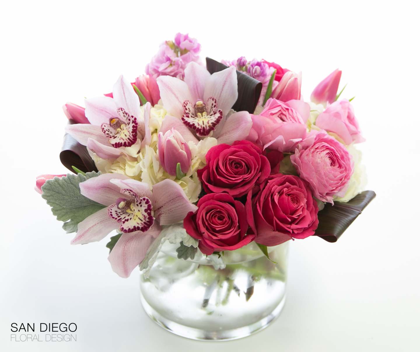 Only Two days To go....