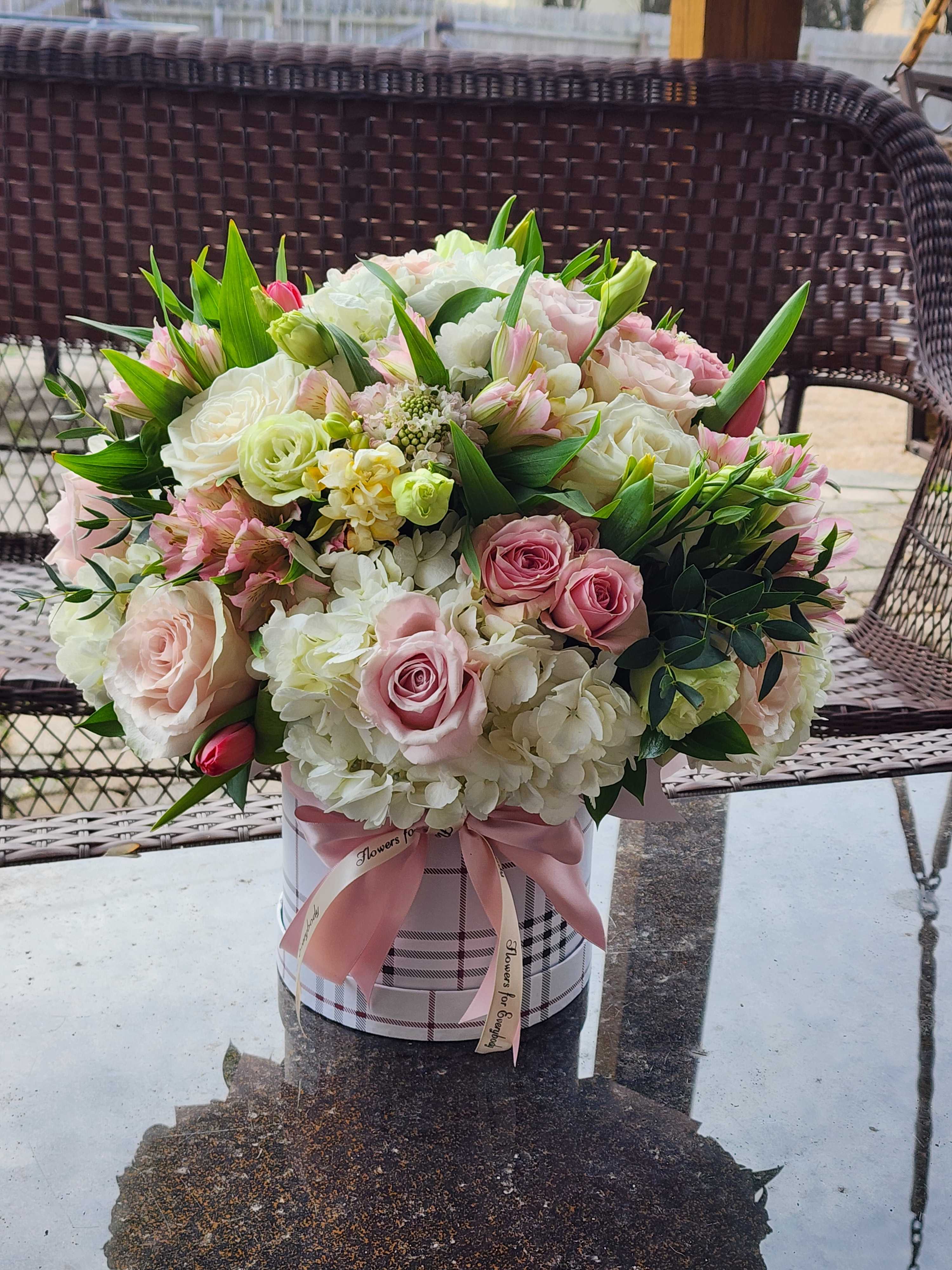 Birthday or anniversary...