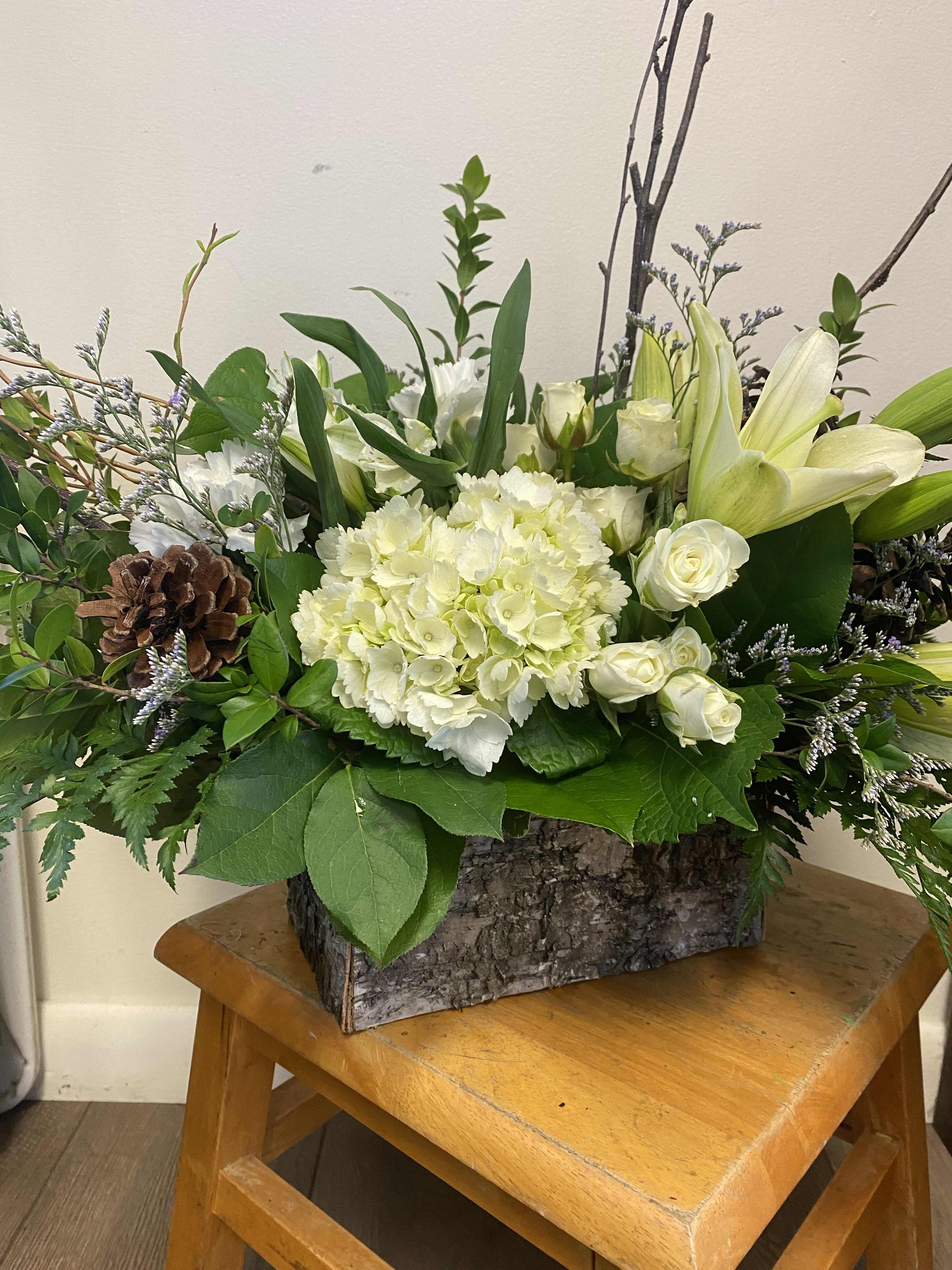 Where does time go???…..