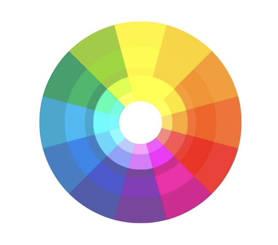 THE IMPORTANCE OF THE COLOR HARMONY IN DESIGN