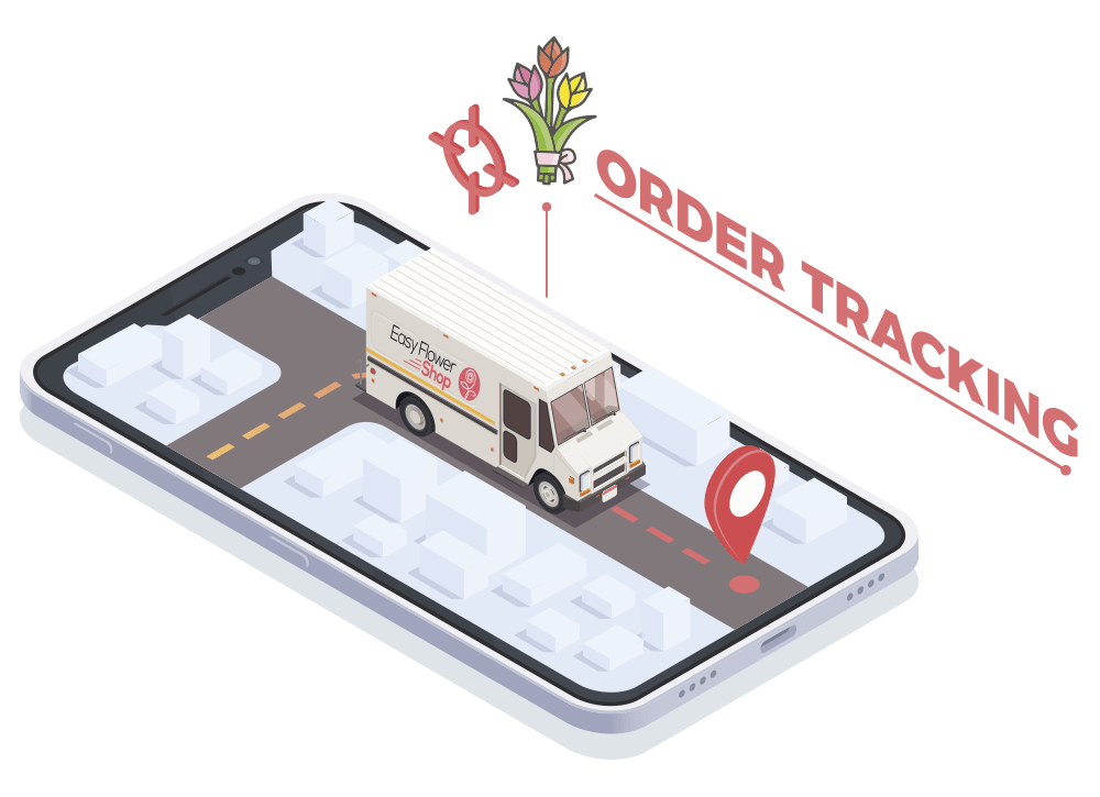 Flower Delivery Tracking For Our  Customers!