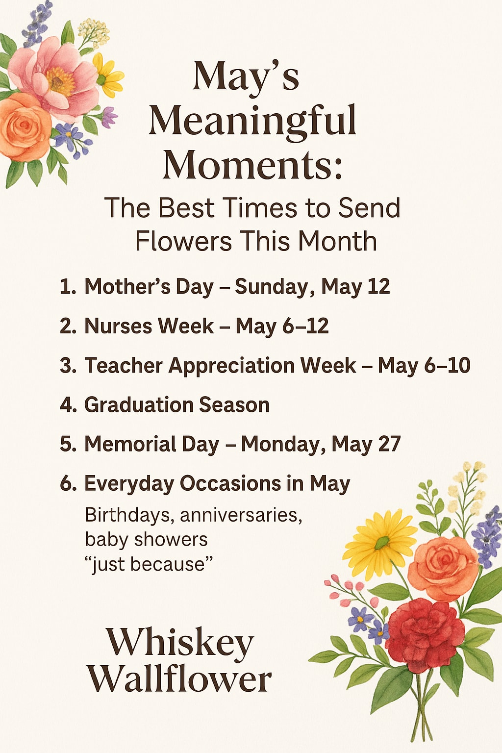May’s Meaningful Moments