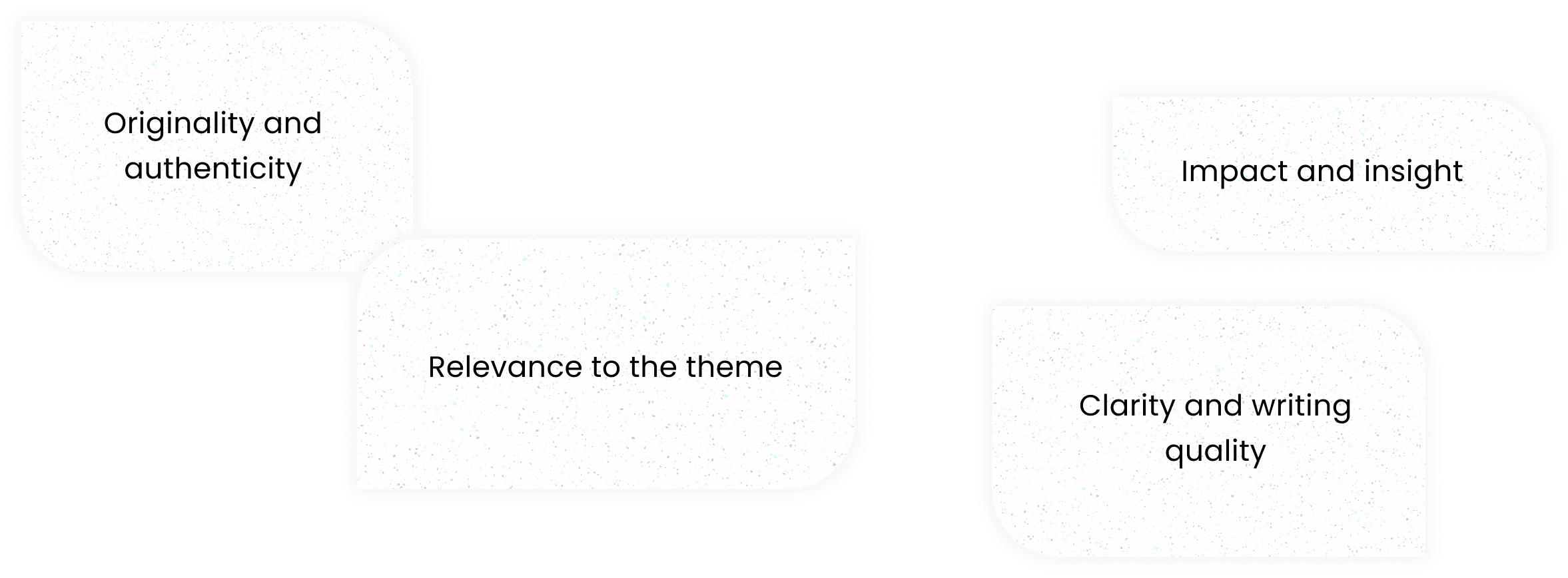 Judging criteria full-width graphic