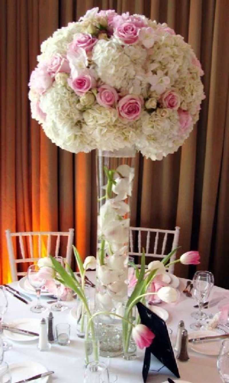Events 