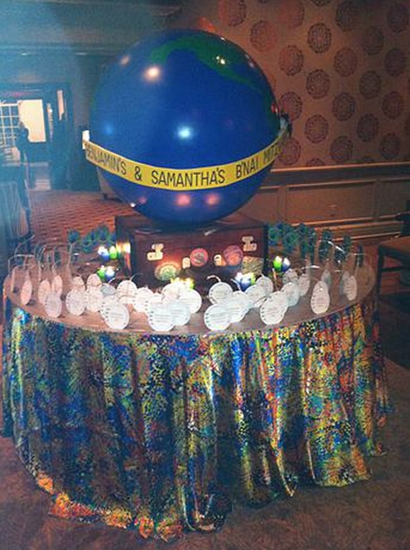 Maplewood Country Club, World