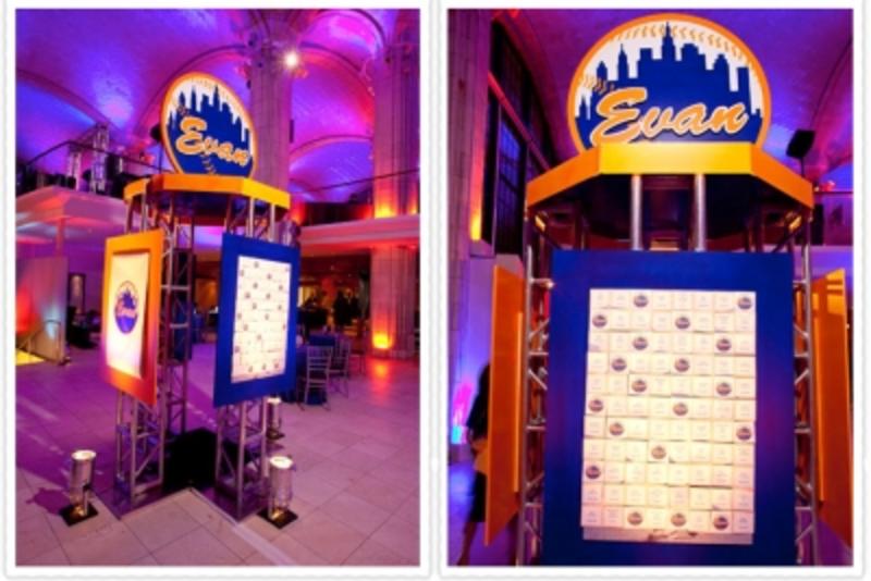 Evan's Bar Mitzvah