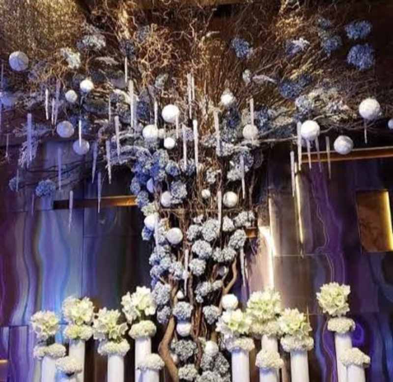 Events