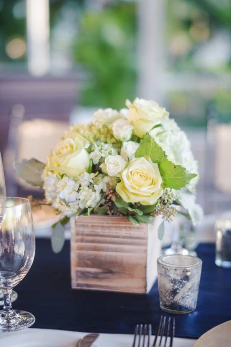 Events